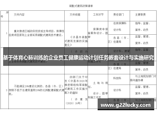 基于体育心肺训练的企业员工健康运动计划任务嵌套设计与实施研究