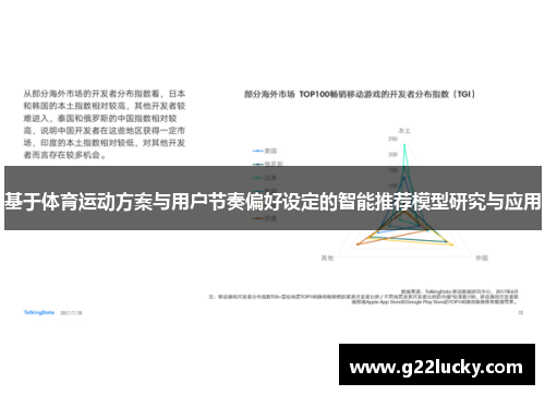 基于体育运动方案与用户节奏偏好设定的智能推荐模型研究与应用