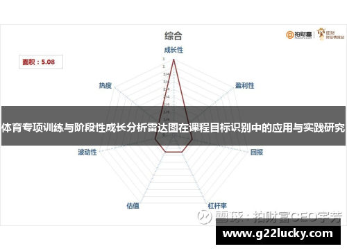 体育专项训练与阶段性成长分析雷达图在课程目标识别中的应用与实践研究